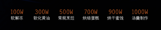 代目|「2021年万字盘点」微蒸烤一体机选购攻略及推荐清单