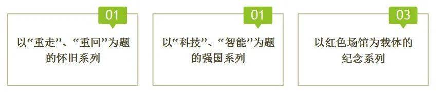 产品|《中国亲子文旅行业发展报告(2021)》重磅发布