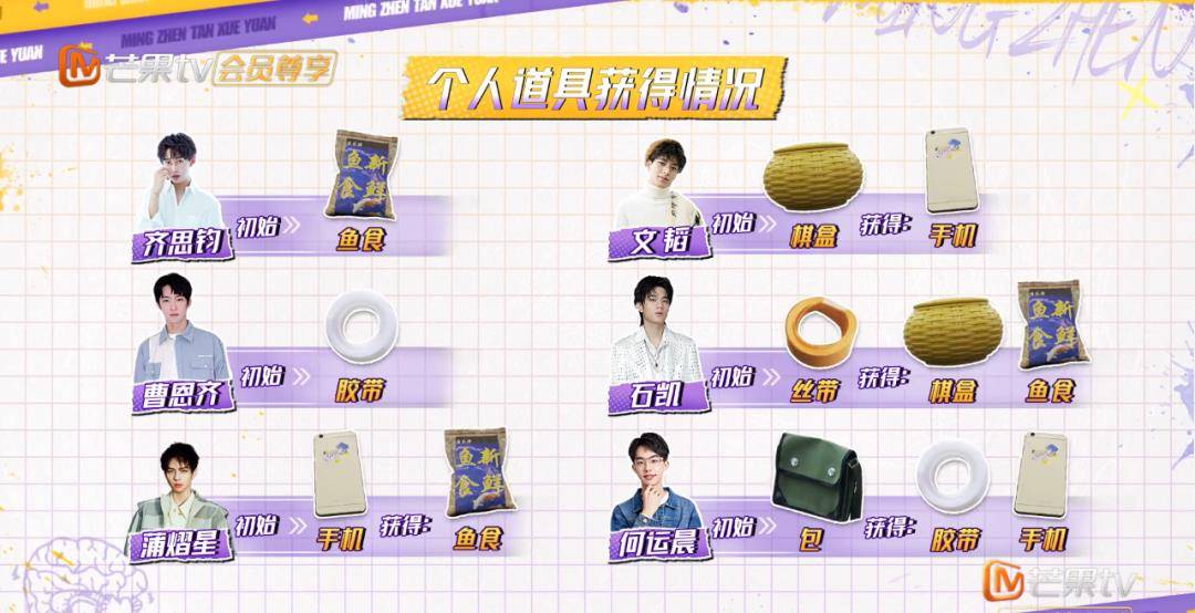 献礼|《名侦探学院4》完美收官！蒲熠星床位竟成观光区 学长们献礼感谢光明村