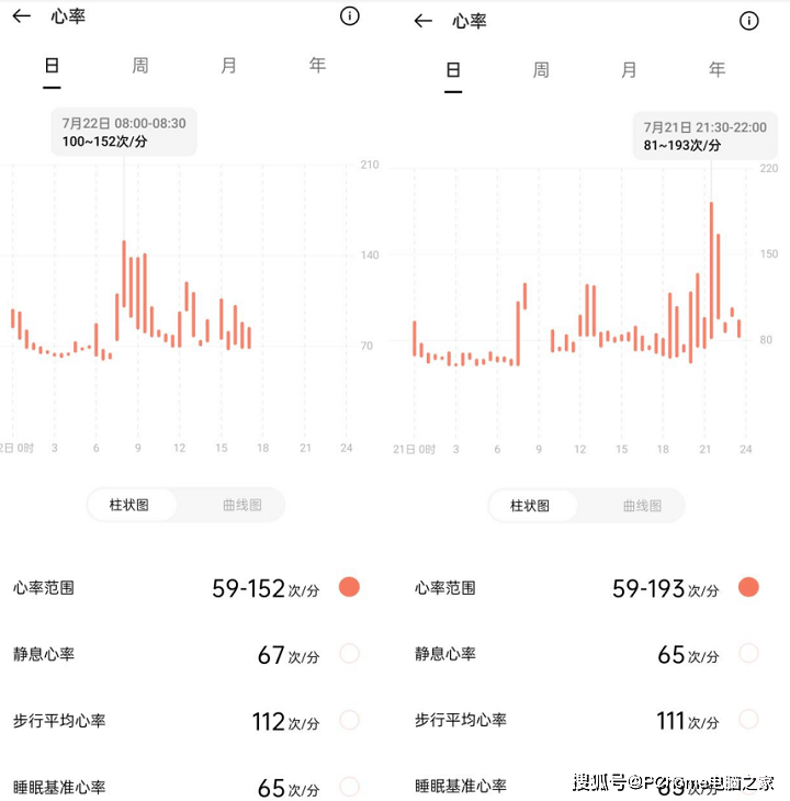 内置|OPPO Watch 2如何成为更好地运动监测伴侣