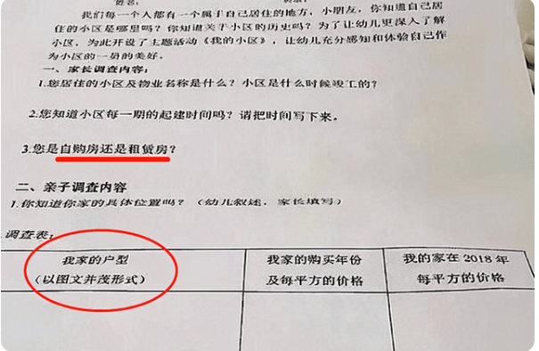 房画|幼儿园让孩子画房画车，变相“打探家底”，不料家长反套路亮了
