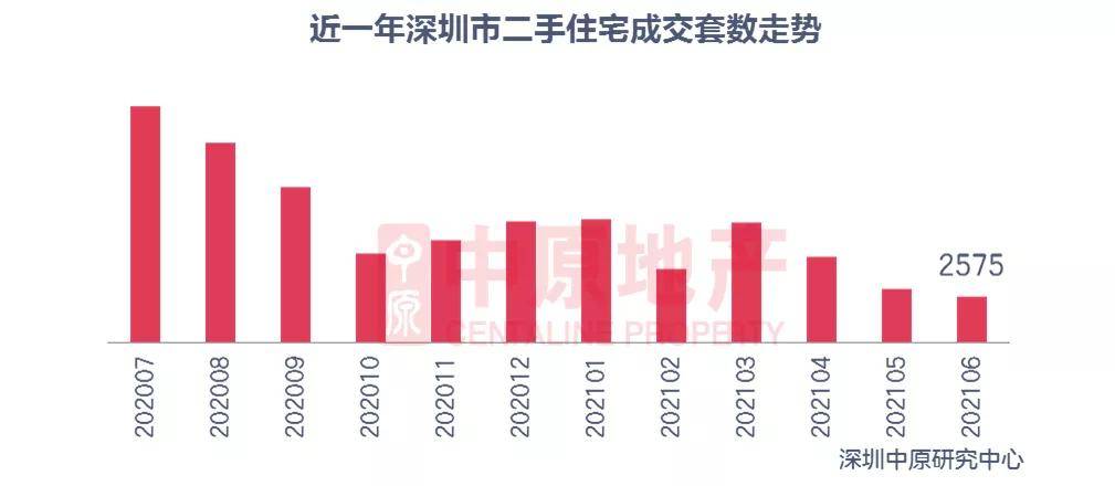 盤錦gdp2021上半年_廣東省上半年GDP增幅 深圳領先汕尾墊底