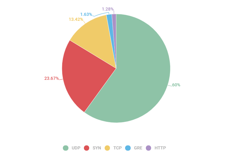 dacf2015443c4db2a7447270fe9526d7.png