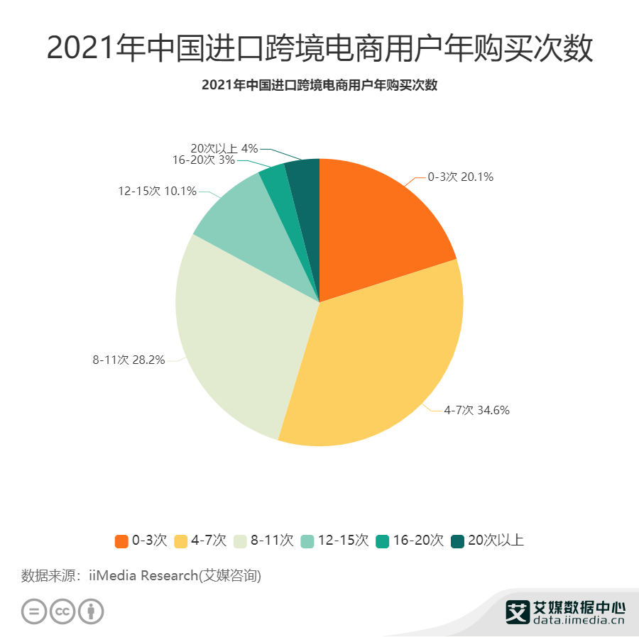 f22aecc3292143f5829c52fa21f508e9.png