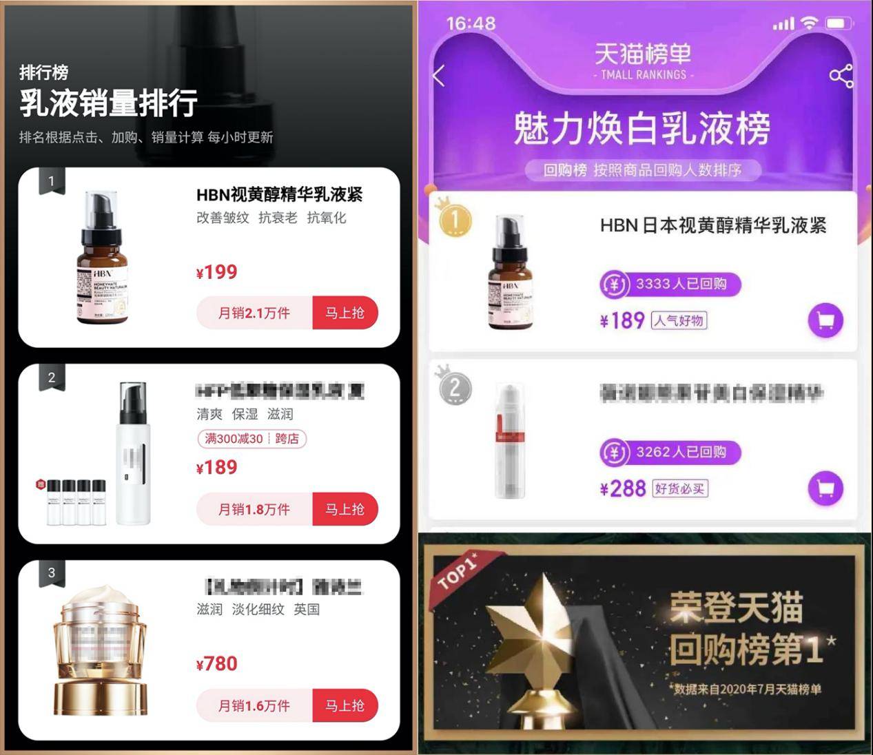 品牌|早C晚A引领者！HBN专研抗老A醇回购率如何首超雅诗兰黛？