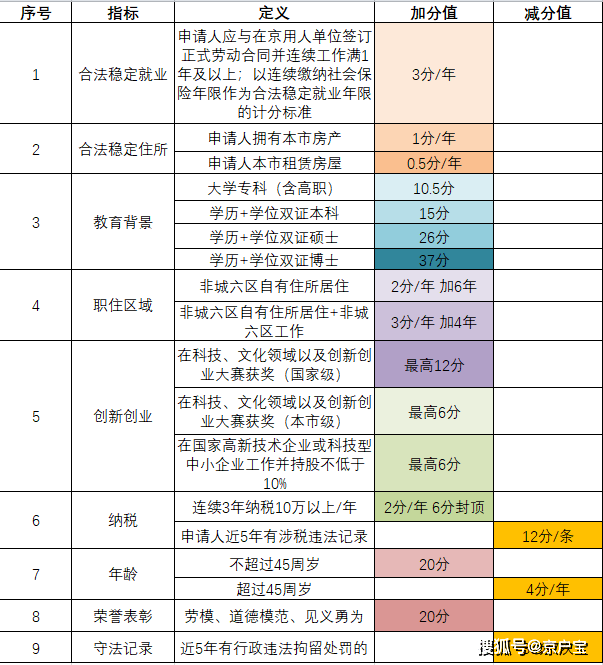 3720fc3162b5442ab5cbf43446fc418a.png