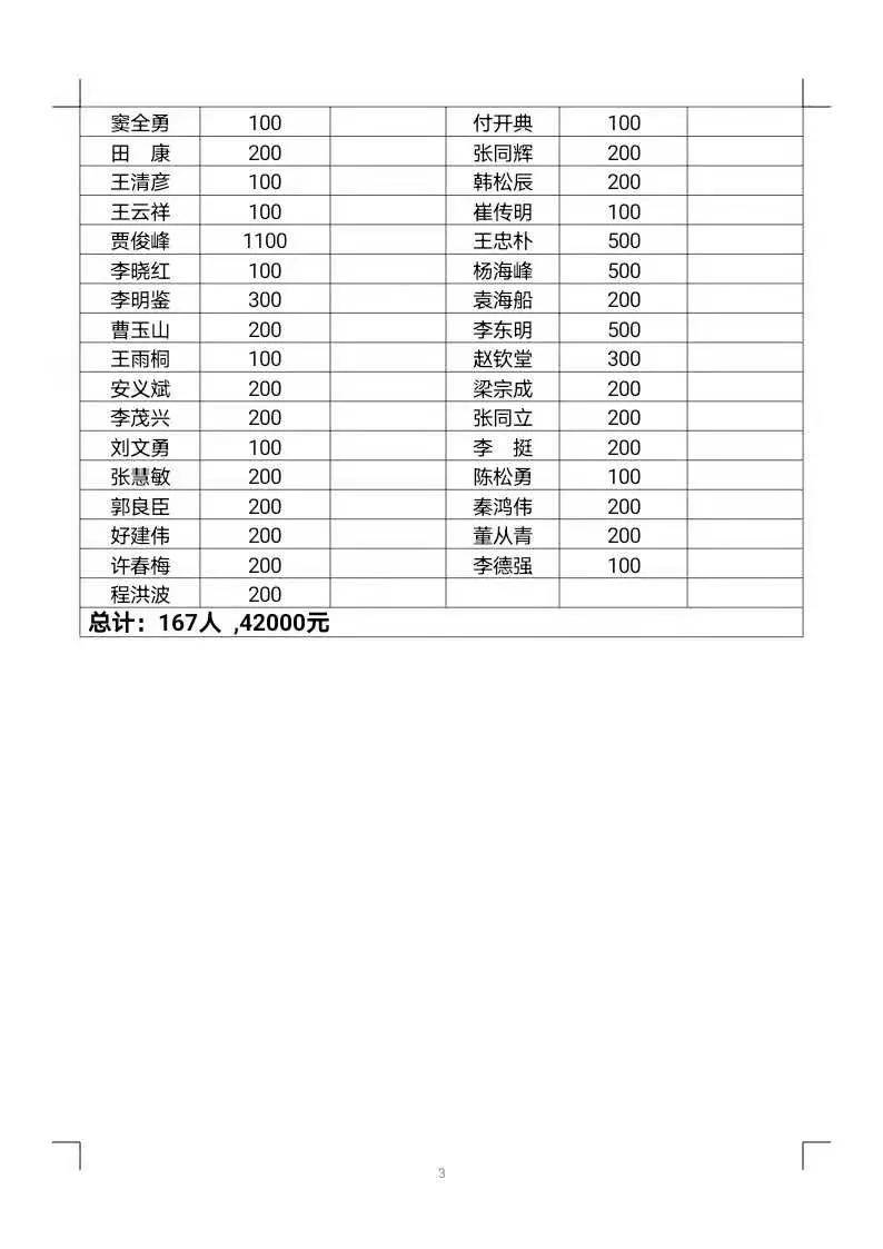 河南省书协倡议全省书法工作者捐款百万元助力灾后重建