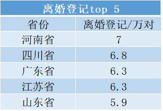 安徽人口2020_2020年安徽省地方政府与城投平台专题分析报告 安徽迈出长三角一(3)