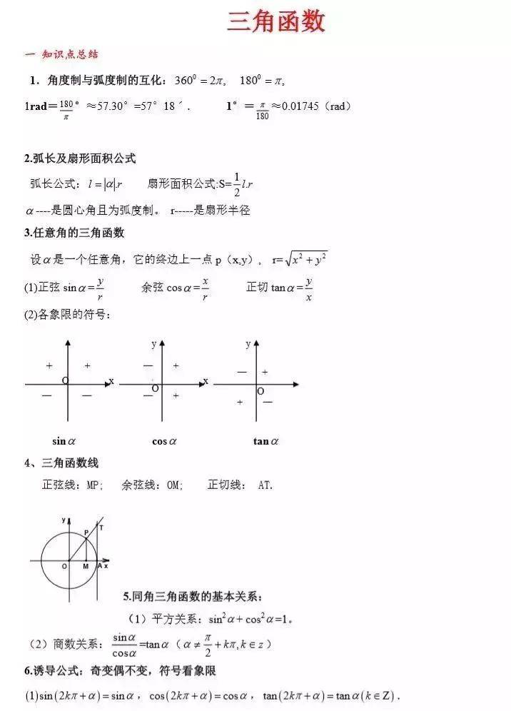 22高三数学复习 高考数学常考知识点及题型大汇总 升学 恒艾教育