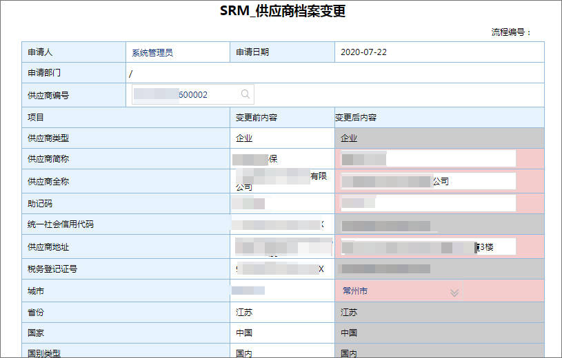 进行|泛微OA集成ERP，助力制造业实现供应商、销售全面数字化管理