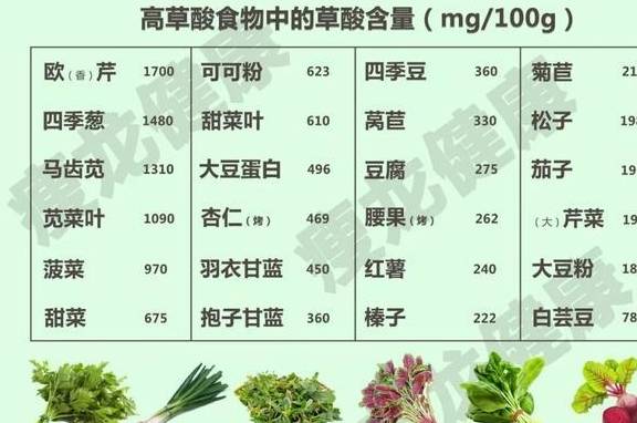 时间|失眠30年、全身莫名疼痛，戒掉这些蔬菜后全好了……