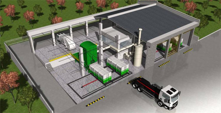 分体式垃圾压缩设备简介【王双喜聊垃圾压缩中转站】