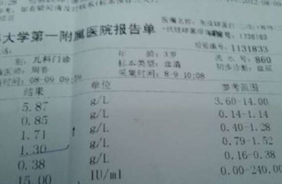 血管|担心肾病发展成尿毒症？只要注意这4点，尿毒症不攻自破！