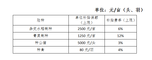 哪个银行办的pos机费率最低_农业银行pos机费率_银行pos机费率排行