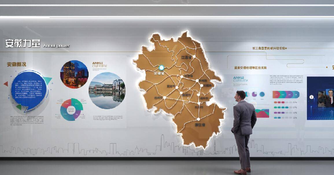 产品|国源展览丨企业展厅设计的四大类型