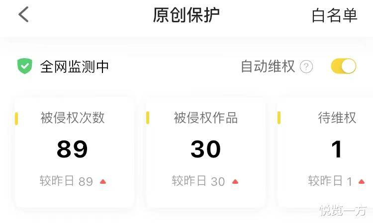 公主|西班牙公主扎拳击辫超俏丽 王后吊带裙飘逸大气 太后现身优雅亲和