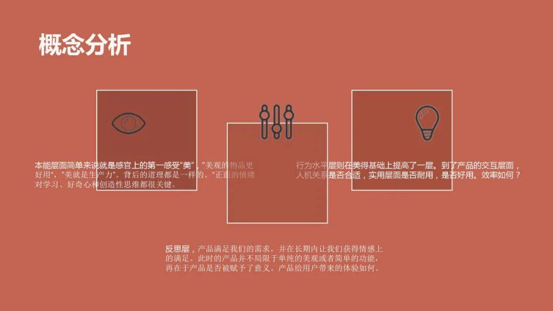 lk朗威設計基礎研究週會個性化的時代情感化設計