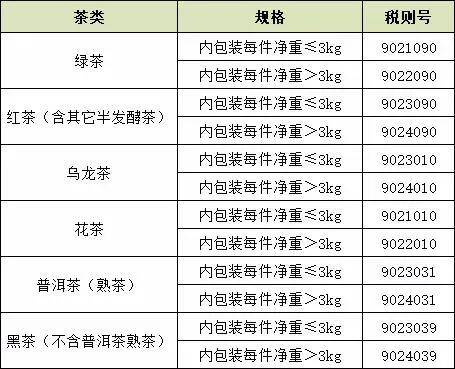 湖南有多少人口2021年_国家公务员报名入口国考职位表2021 2021湖南报考人数突破