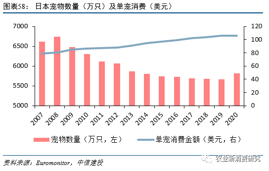 日本人口特点_东北打响 放宽生育限制 第一枪 中日印人口结构对比图给你答案