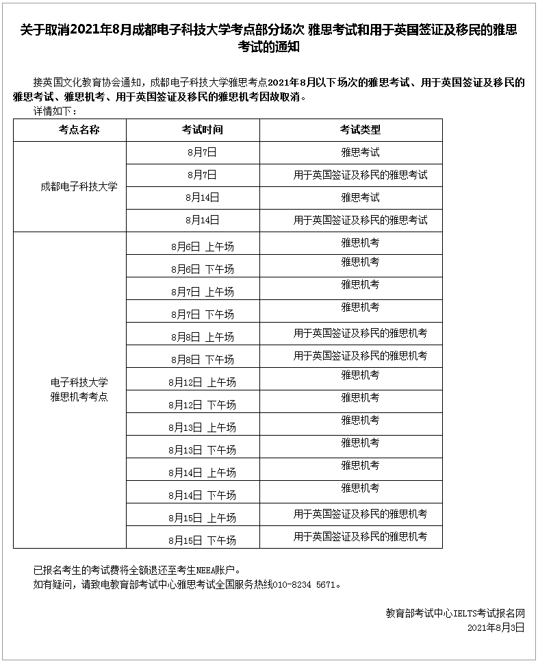 合肥|全国超40个雅思考点取消8月考试！（8.9更新）