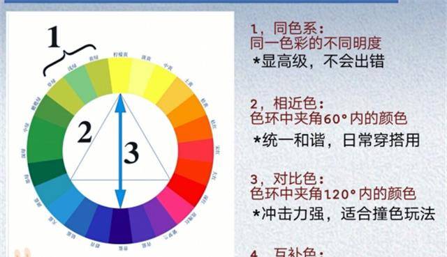 身材|谁说“矮个子”穿不出高级感？看158博主的显高穿搭，气场真绝了
