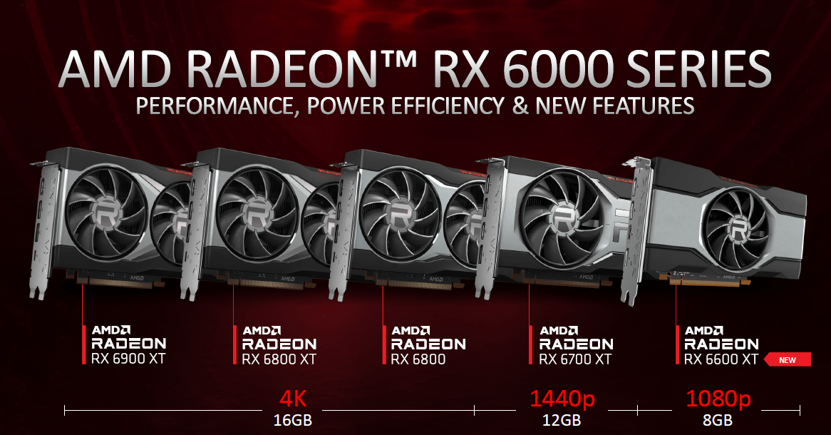人気定番 AMD 美品 6600XT RX radeon PCパーツ