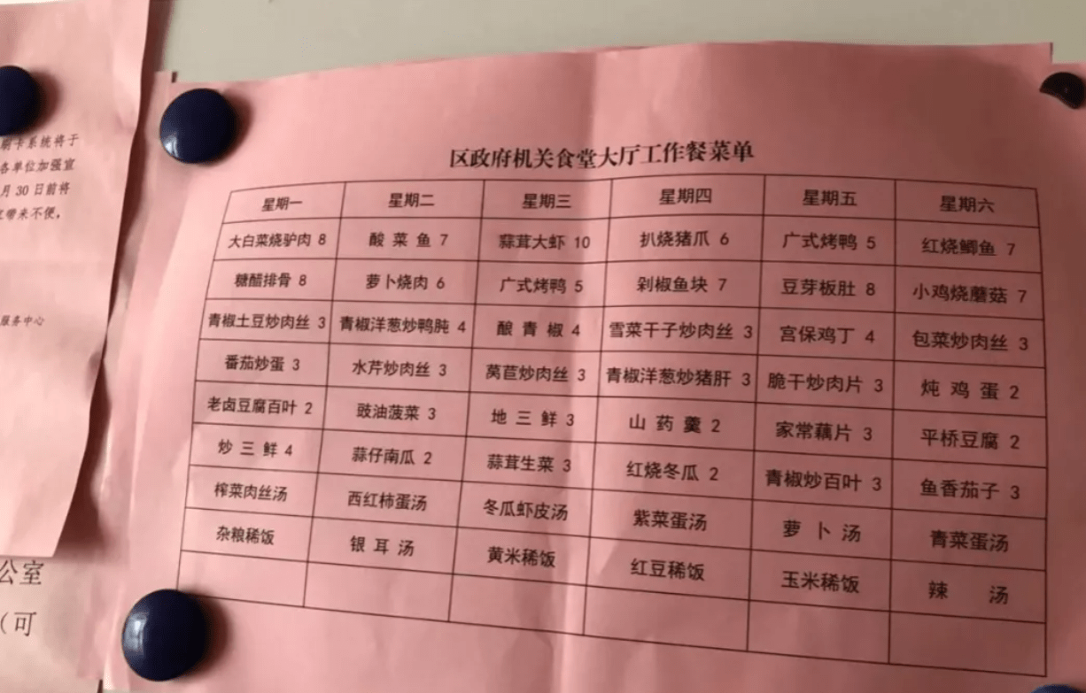 原創體制內的伙食怎麼樣看看公務員的食堂菜單好吃又便宜