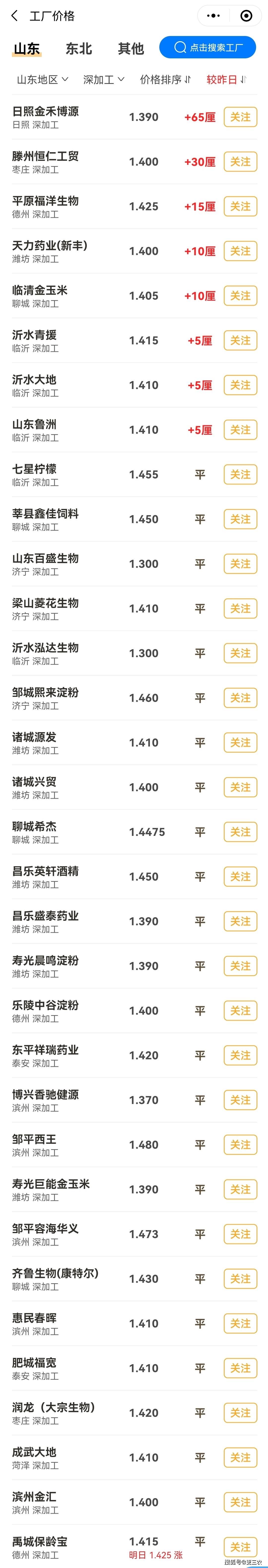 跳水|预警升级！8月12日，猪价跳水，玉米、小麦行情“变脸”！