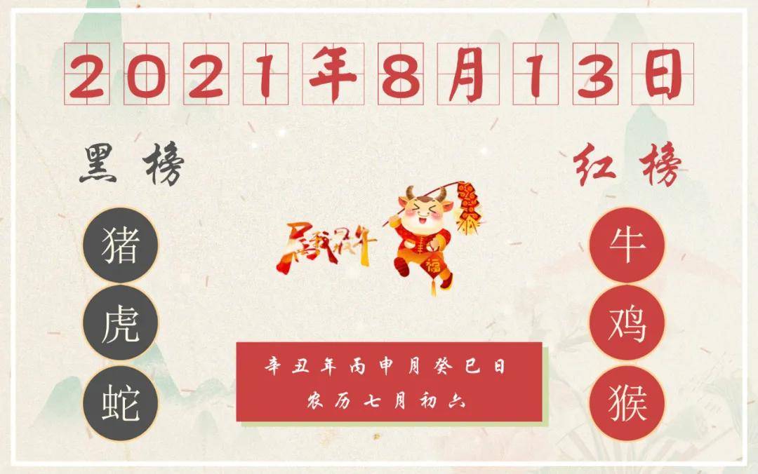 8月13日生肖运程 生肖鸡头脑灵活 幸运