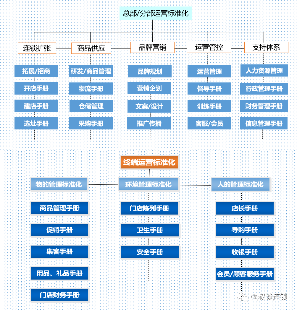 ab02e49804234f4c94f3a08d03d28456.png