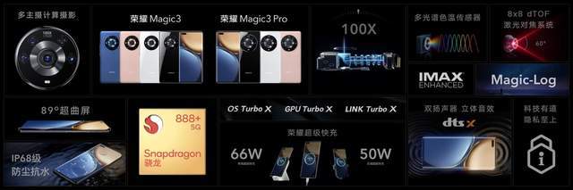 旗舰|以全能之力，造非凡旗舰，荣耀Magic3系列发布，售价4599元起