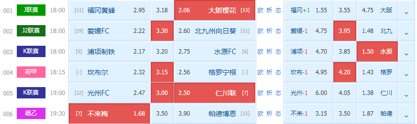 JEF Utd vs 福冈黄蜂