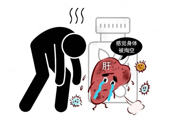 治疗|小便时2种症状频繁出现,肝脏或已“烂透”,牢记4点肝癌绕道走