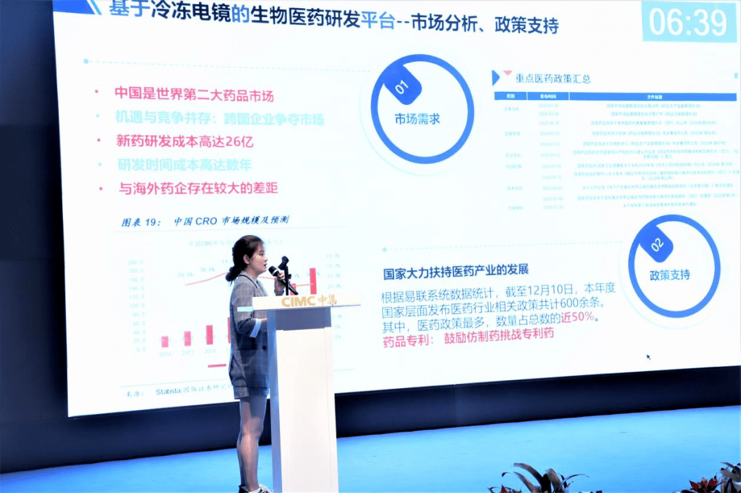 智能物联网创业项目 d981a283242a4090860b29db92ae6d8c.png