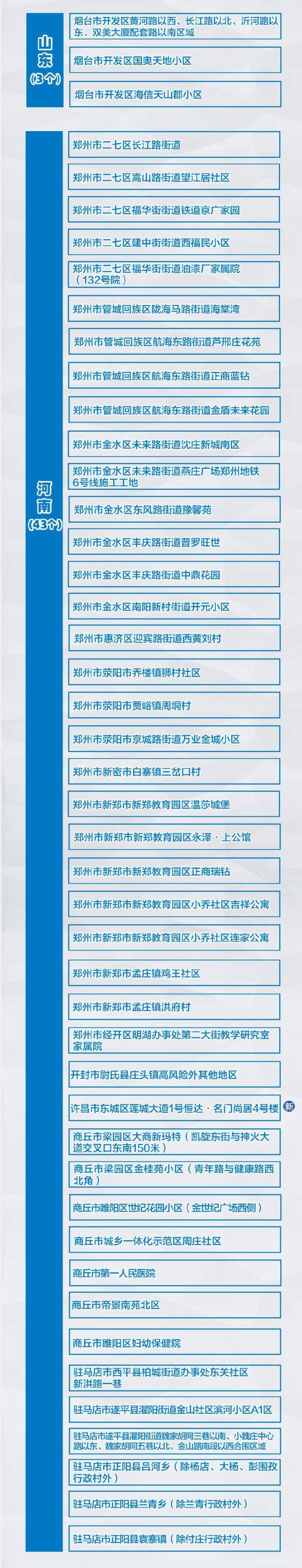 疫情|刚刚！长春疾控重要发布！