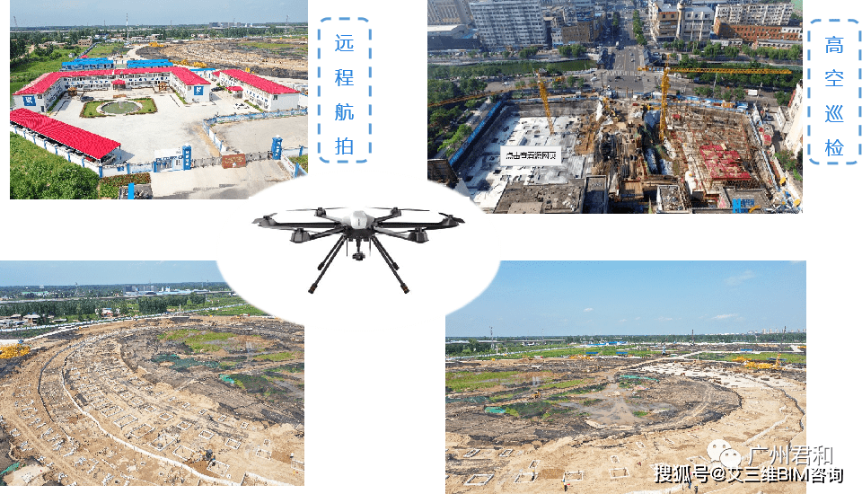 生态圈|智慧工地管理系统 | 实现互联协同、智能生产、科学管理的项目信息化生态圈