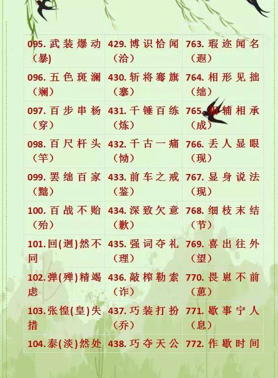 什么南什么北成语大全四个字(3)