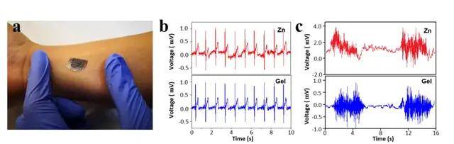程寰宇团队首次利用光脉冲转印,“瞬间”造出3D曲面可降解传感器