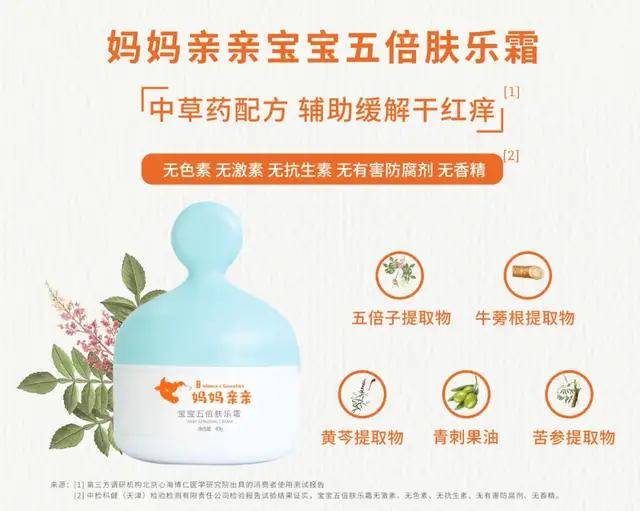 产品|宝宝洗护用品选购全攻略