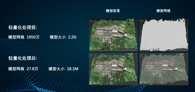 Web|『老子云引擎-轻量化篇』引擎驱动3D轻量化，实现无限大场景Web端快速开发