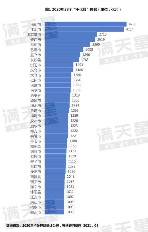 晋江gdp与常熟_常熟国家大学科技园(2)