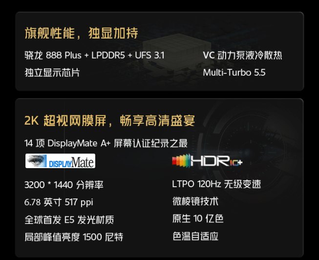 系列|一图读懂iQOO 8系列！手游玩家值得关注的性能旗舰