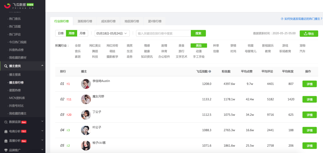 日常怎么转发别人评论的评论 17ac6061da8f42d6bdec5da528bffe01.png