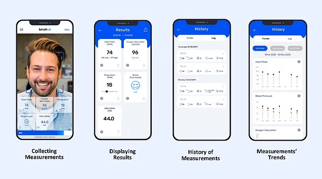 探测|仅需45秒 新AI工具可识别员工是否装病请假