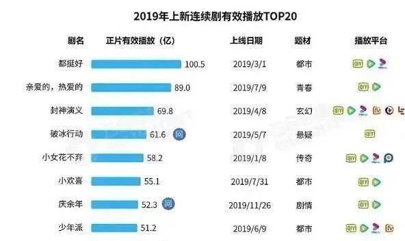 评判|李星文脱口秀|当下的舆论环境,让我都不知道怎么做文艺评论了