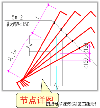 基础放射筋怎么计算搭接_基础放射筋布置图片