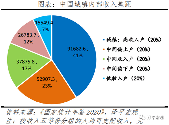 2020江苏gdp和广东_江苏与广东GDP总量 苏州 南京拖了 后腿 ,后14名都来自广东(3)