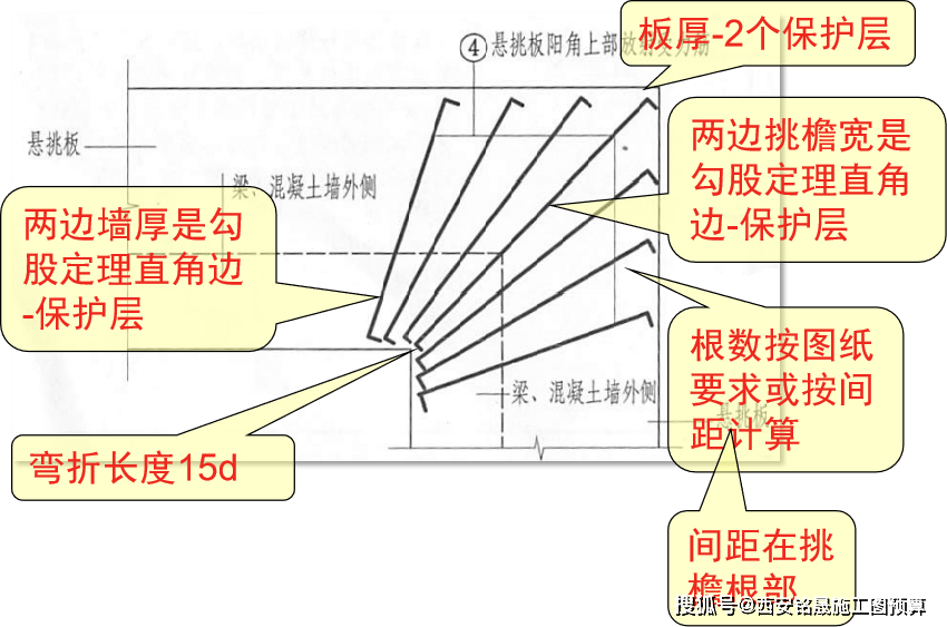 基础放射筋怎么计算搭接_基础放射筋布置图片