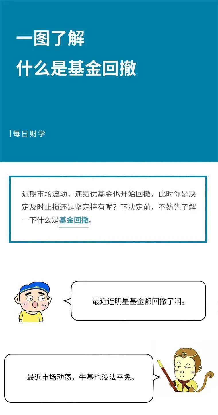 什么叫回撤 e4f38f8ce19942a4b543c057eaf44ec0.jpeg