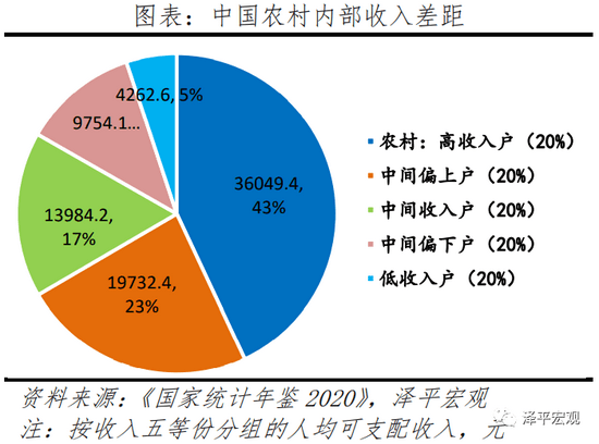 江苏浙江gdp对比排名_广东 江苏 浙江 福建各市GDP O排名(2)